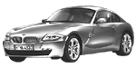 BMW E86 P2617 Fault Code